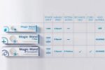 Picture of MAGICWAND PLUS