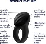 Picture of SATISFYER SIGNET RING