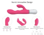 Picture of Lovense Nora